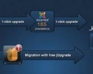 Cách chuyển đổi từ plugin joomla 1.5 sang 1.7